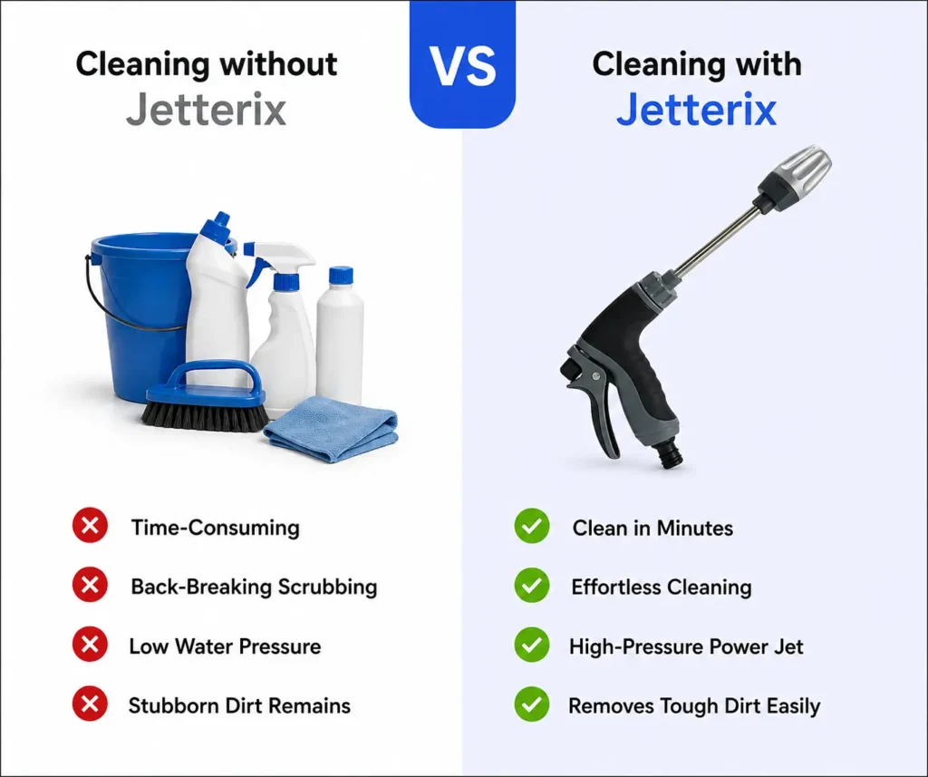 jetterix reviews